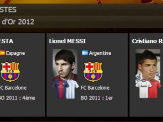 Messi-Ronaldo-Iniesta, finalistes du Ballon d'Or FIFA 2012