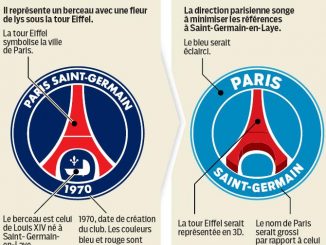 Nouveau Logo du PSG ?