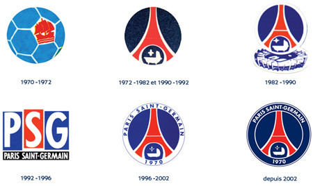 Anciens logos du PSG Anciens logos du PSG