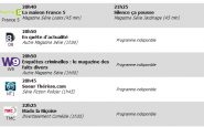 Programme TV du 27 mars 2013
