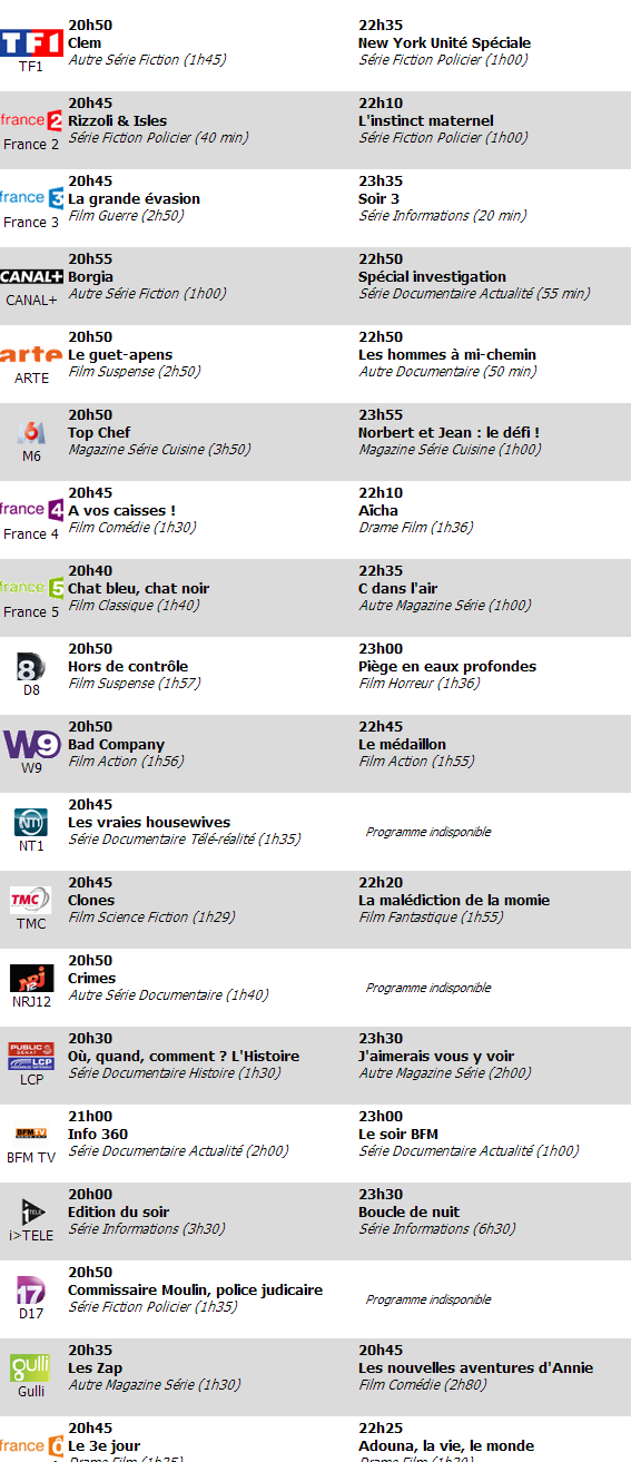 Programme TV 1er avril Programme TV 1er avril