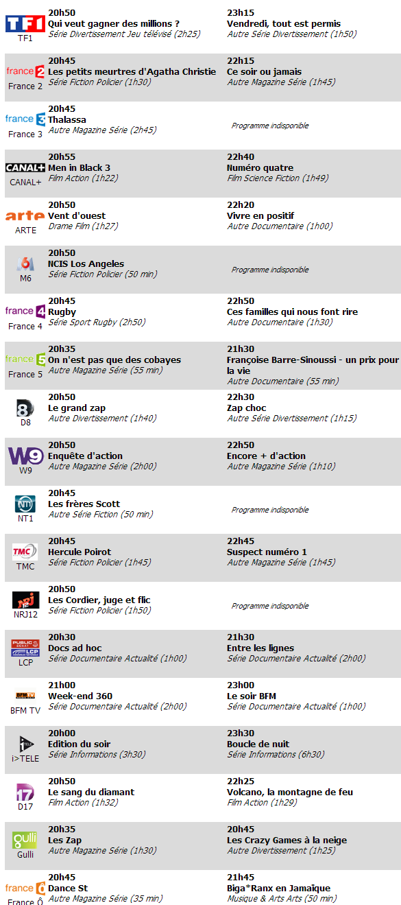 Programme soirée TV TNT du 5 avril 2013 Programme soirée TV TNT du 5 avril 2013
