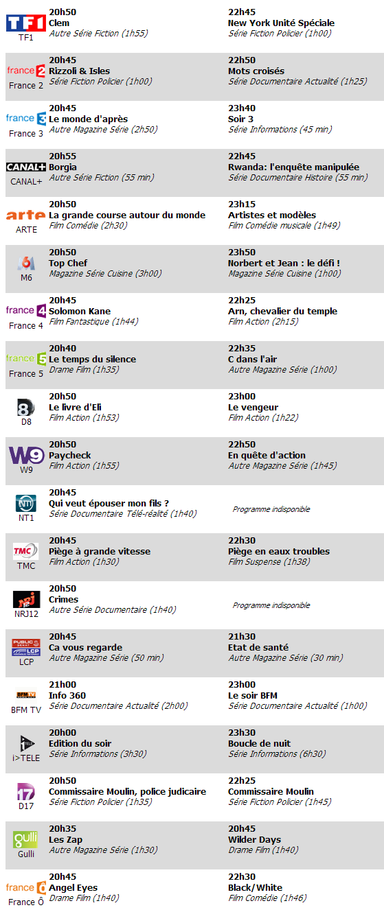 Programme télé TNT du 8 avril 2013 Programme télé TNT du 8 avril 2013