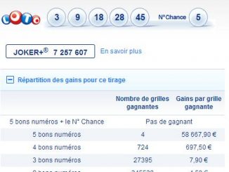 Résultats du Loto du Mercredi 10 avril 2013