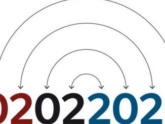 02 02 2020 jour palindrome