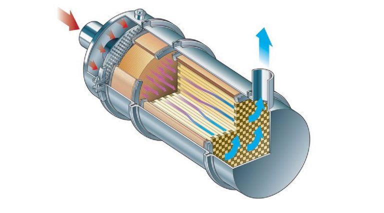 Filtre à particules 