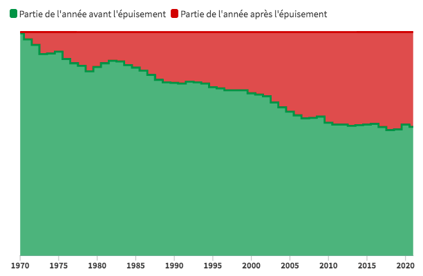 schermata 2021 07 29 alle 093600