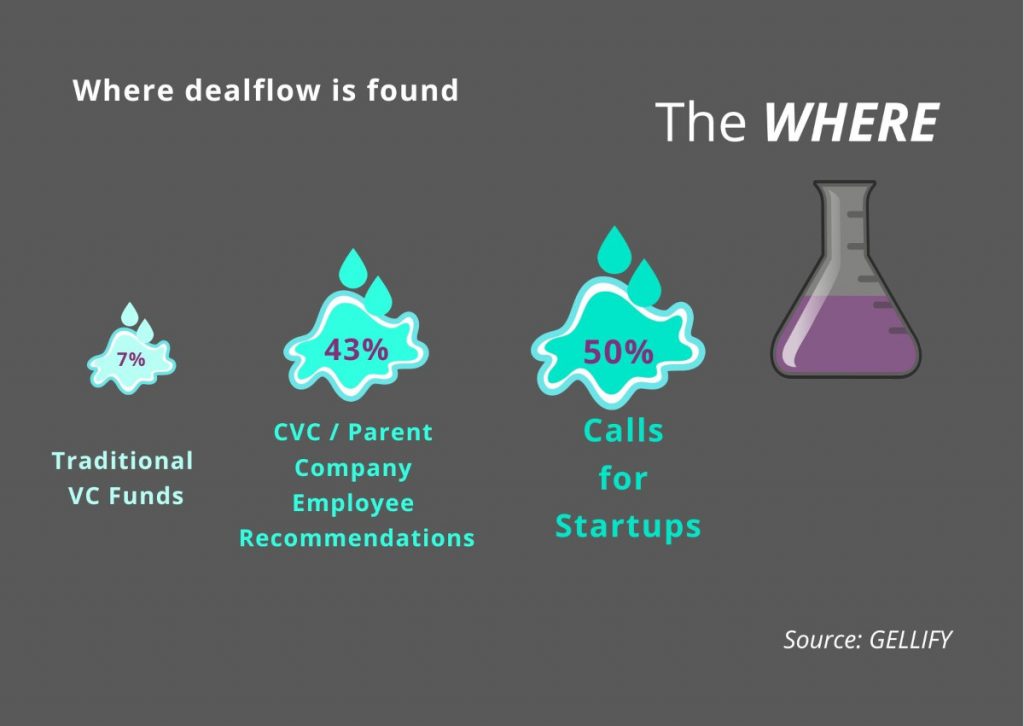 the where 1024x726 1