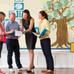 quando viene accreditato il bonus docenti 2024 investimentimagazineit