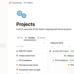 i migliori strumenti notion