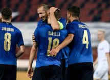 tutte maglie europei 2021